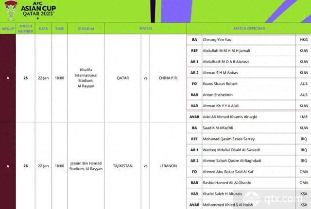 亚足联公布国足vs卡塔尔裁判 主裁判来自科威特