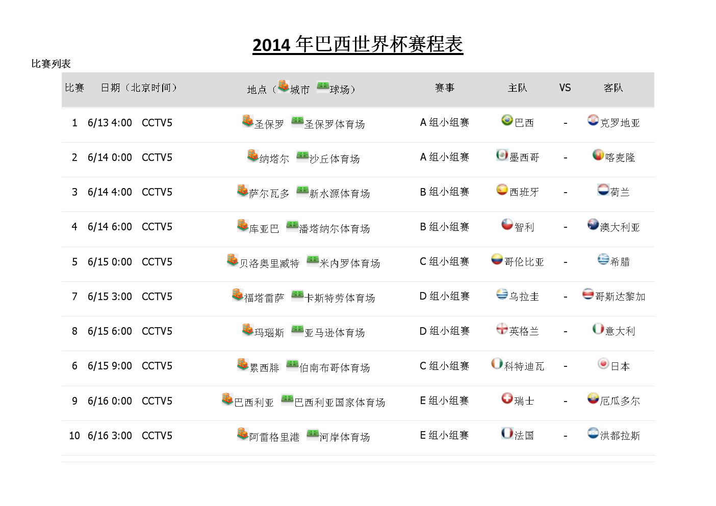 今日世界杯赛程，今日世界杯赛程表