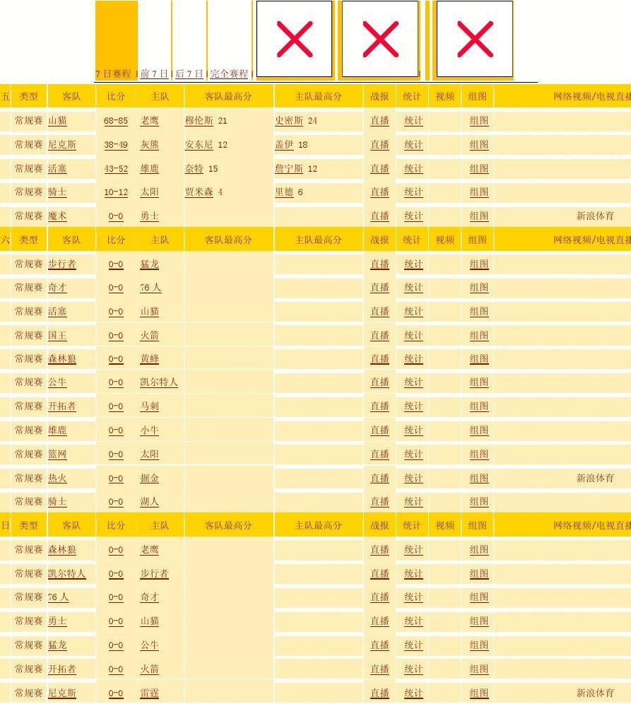 足球比赛的新闻稿300字，足球比赛新闻特写300字