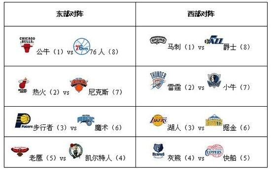 中国篮球名人堂纳新 八位运动员教练员入堂 