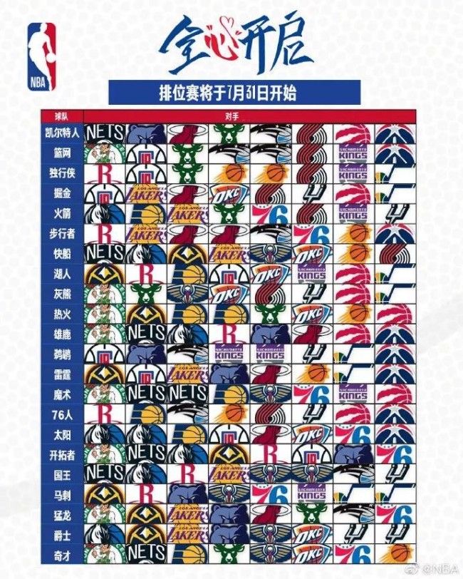 02月14日 11：30 NBA常规赛 活塞vs湖人