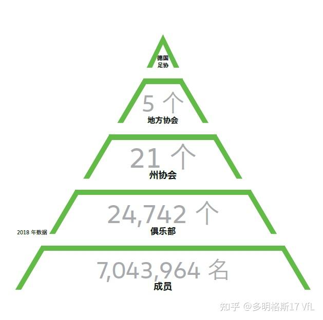 “伯尔尼奇迹”对于德国人来说蕴藏了深刻的内涵